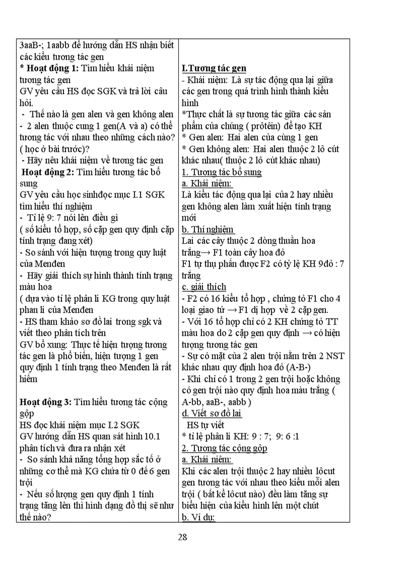 image for page Tiết 1 11 Sinh 12