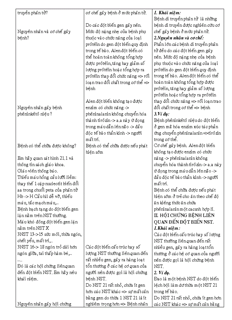 image for page Tiết 15 tuần 8 đến tiết 22 tuần 11