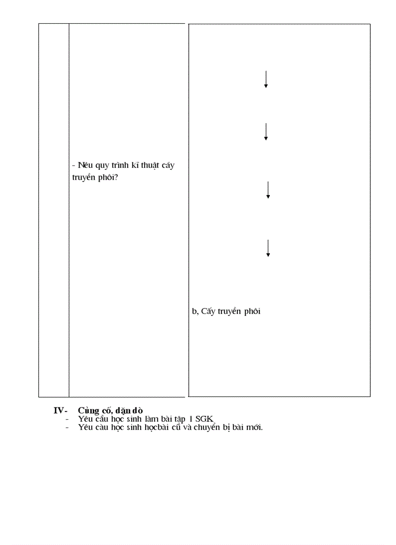 image for page Tiết 21