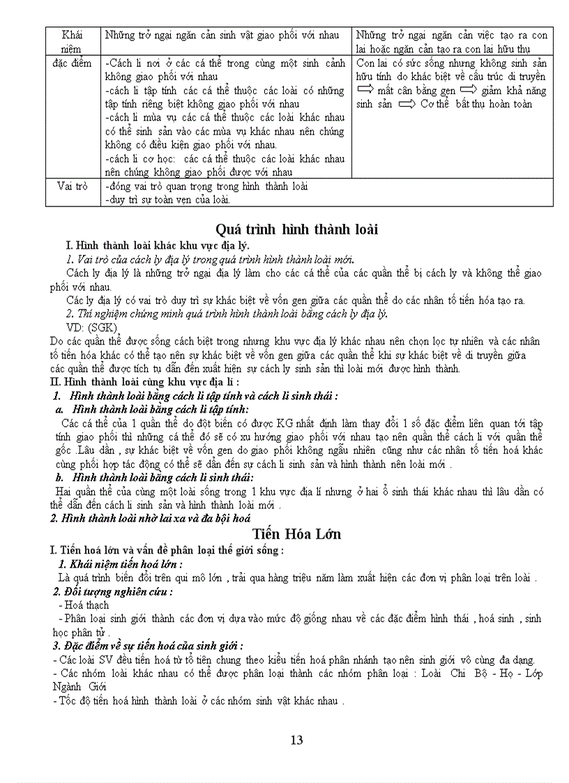 image for page Tóm tắt kiến thức môn sinh ôn thi TN 2009 ban cơ bản
