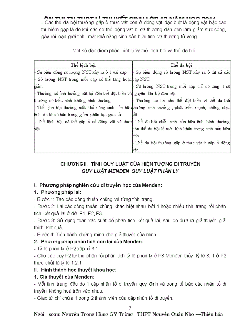 image for page Tom tat kien thuc on thi TN 2011