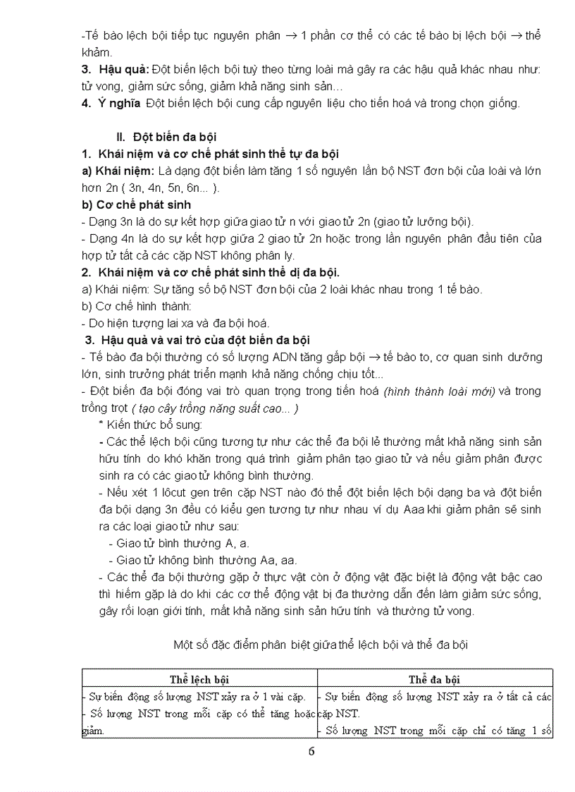 image for page Tom tat kien thuc on thi tn sinh 2011