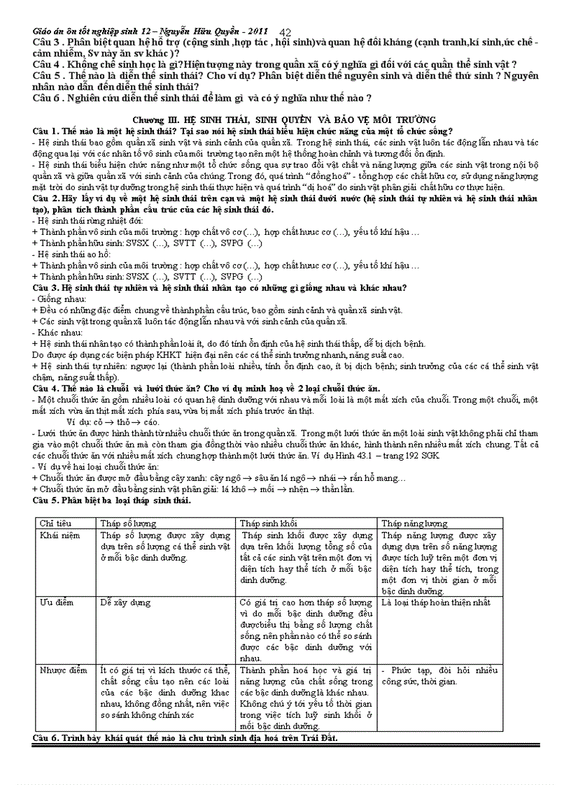 image for page Tom tat KT theo chuan KT on TN