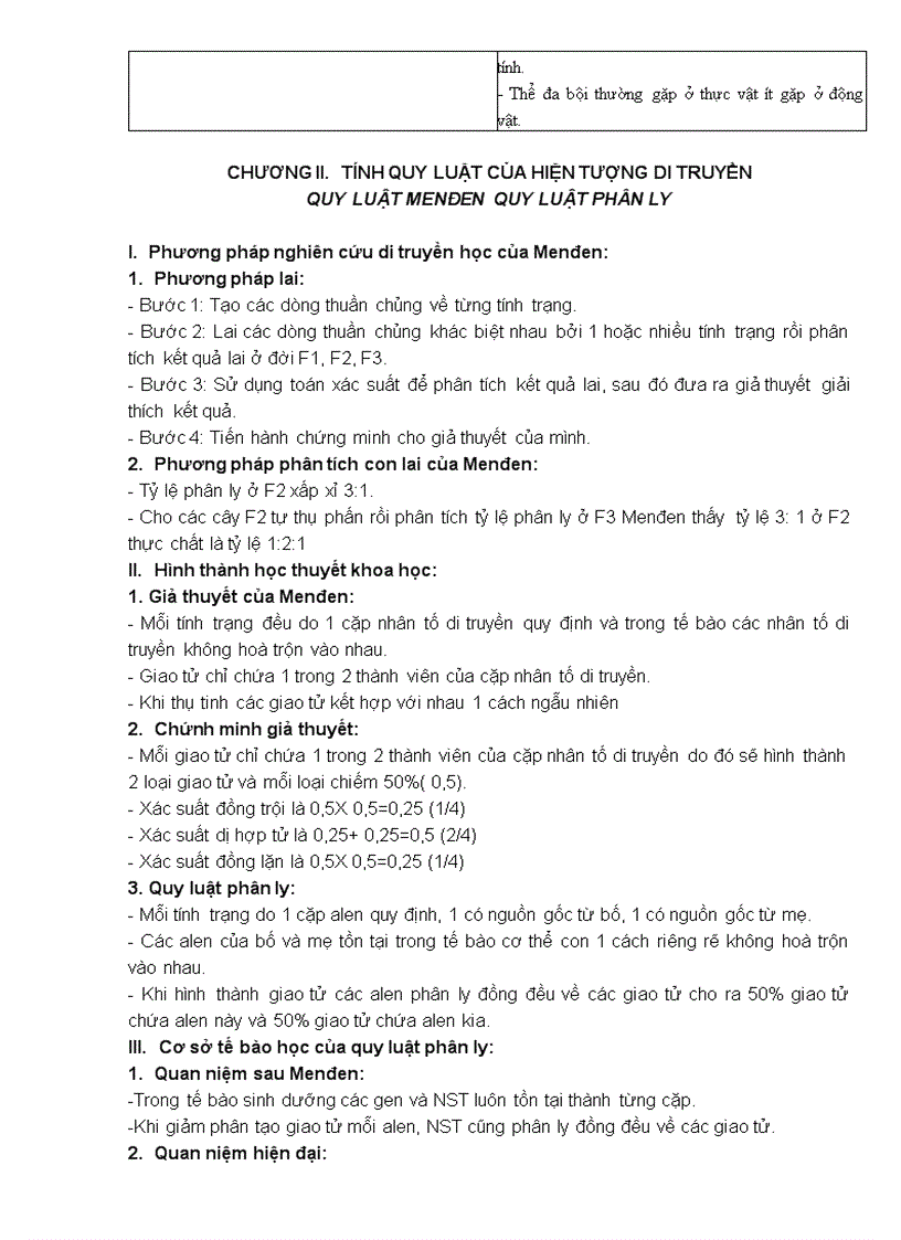 image for page Tóm tắt ôn thi tốt nghiệp môn sinh 12 ban cơ bản đẫ chỉnh sửa hoàn thiện