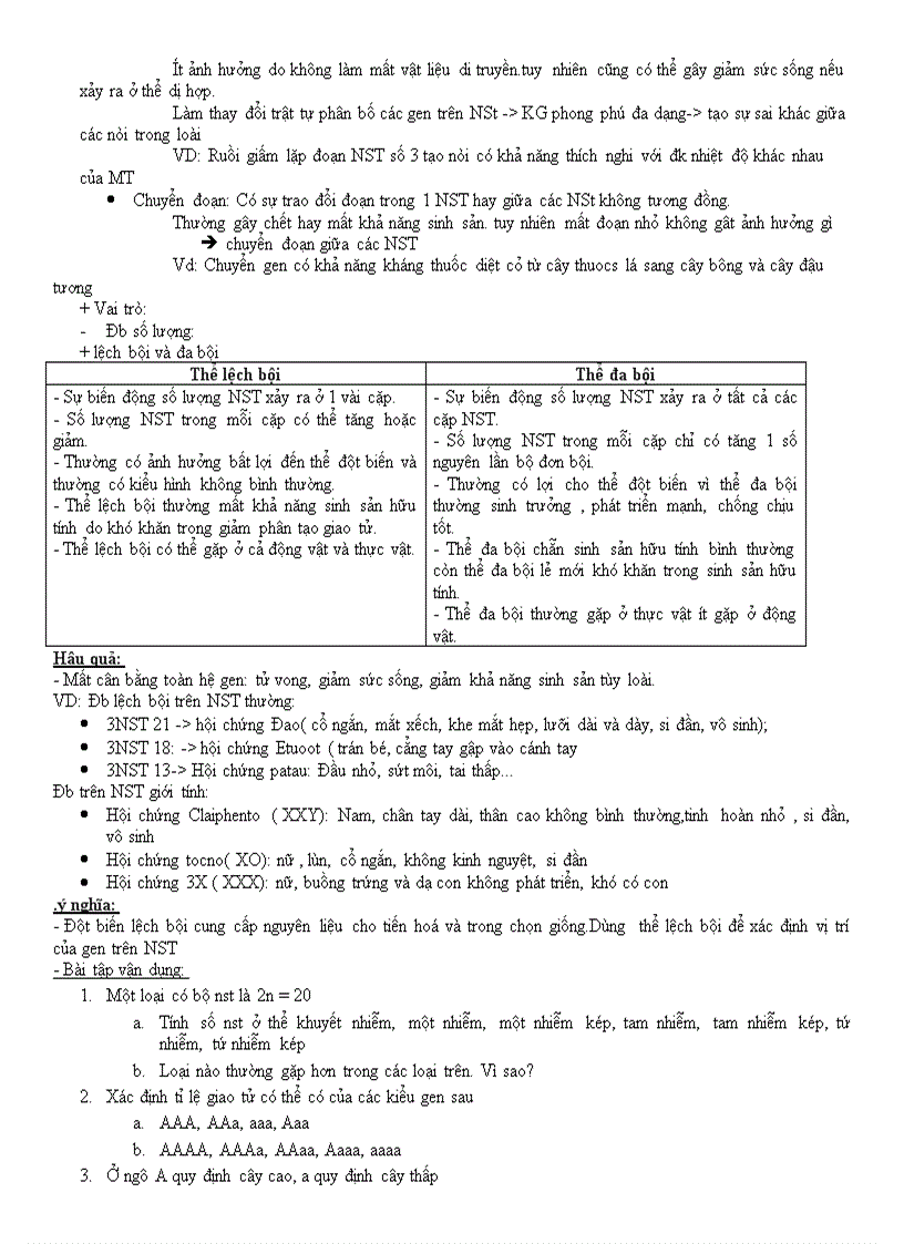 image for page Trắc nghiệm 12 cực hay