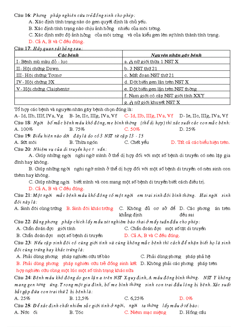 image for page Trac nghiem di truyen nguoi