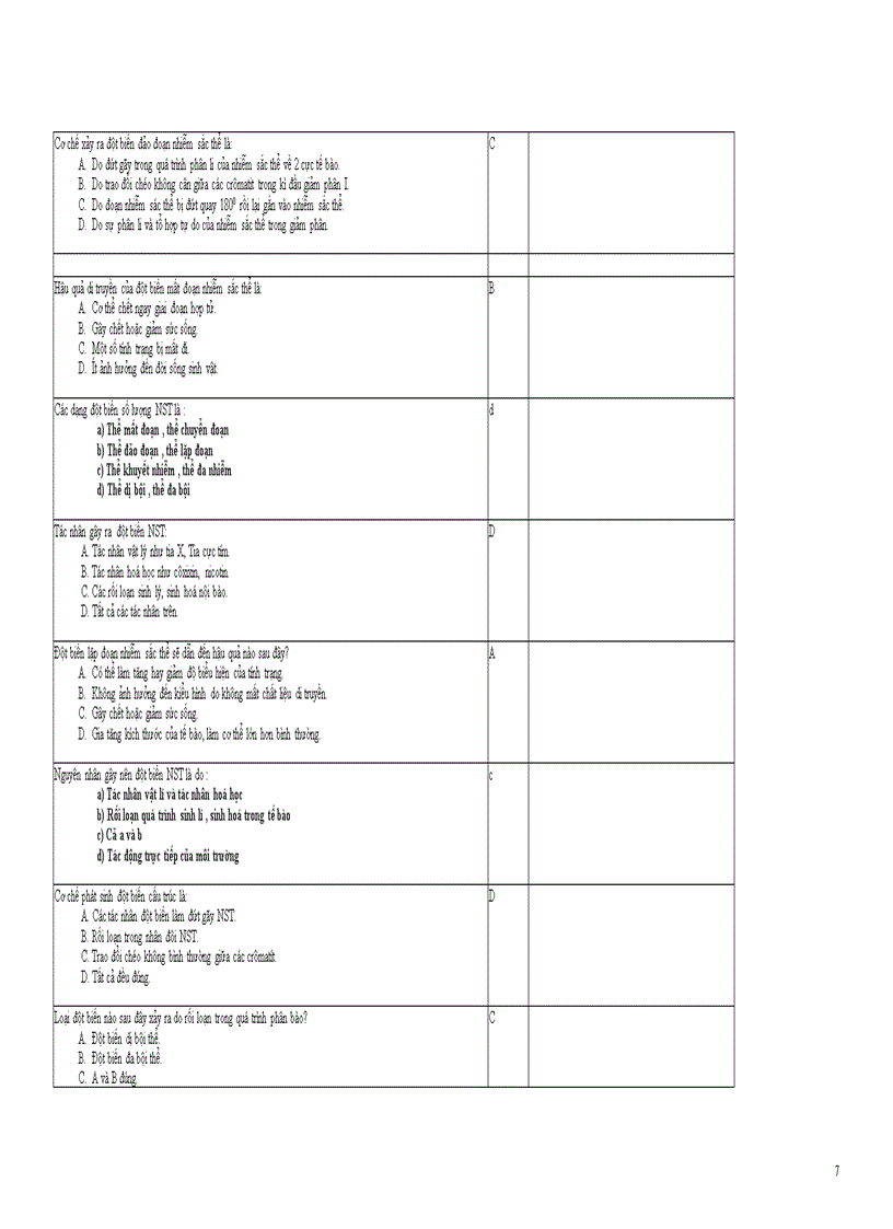 image for page Trắc nghiệm LTDH Sinh có đáp án