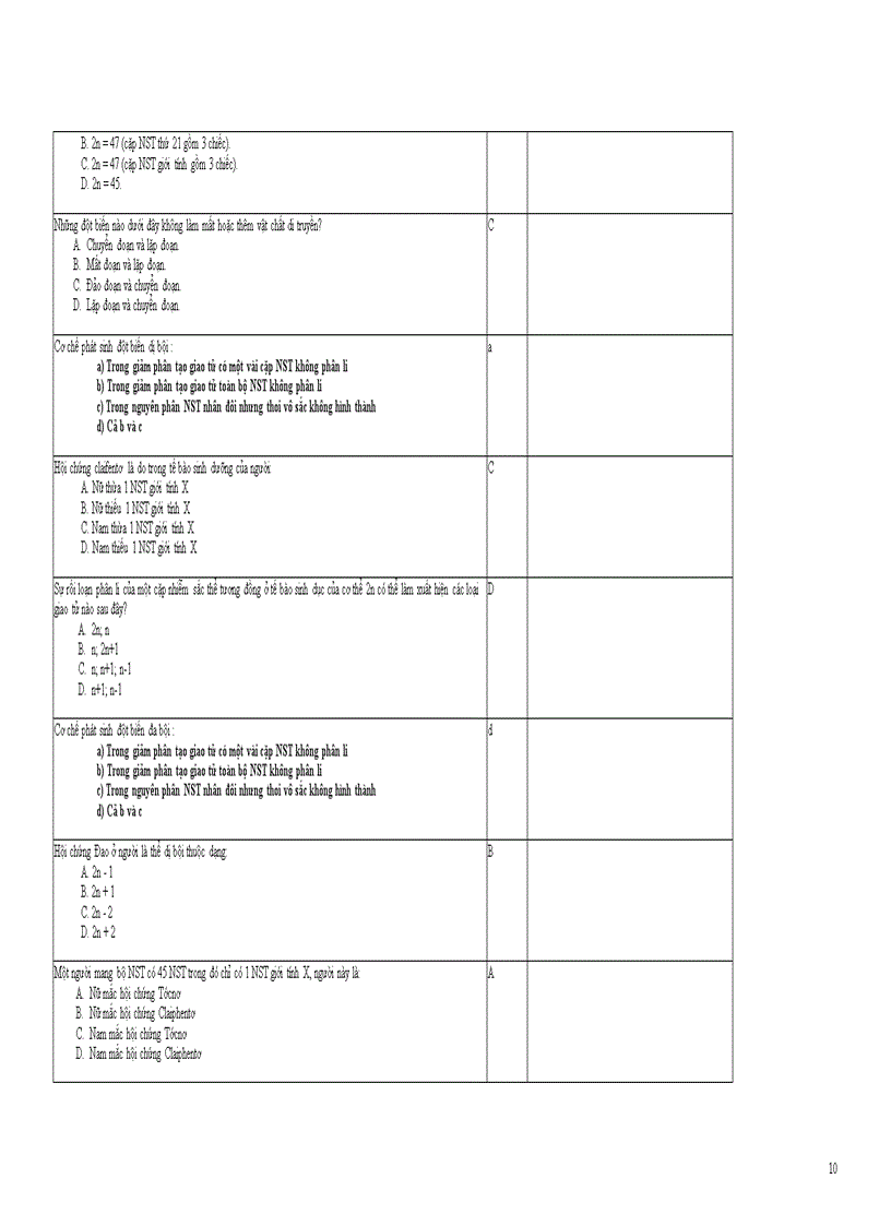 image for page Trắc nghiệm LTDH Sinh có đáp án