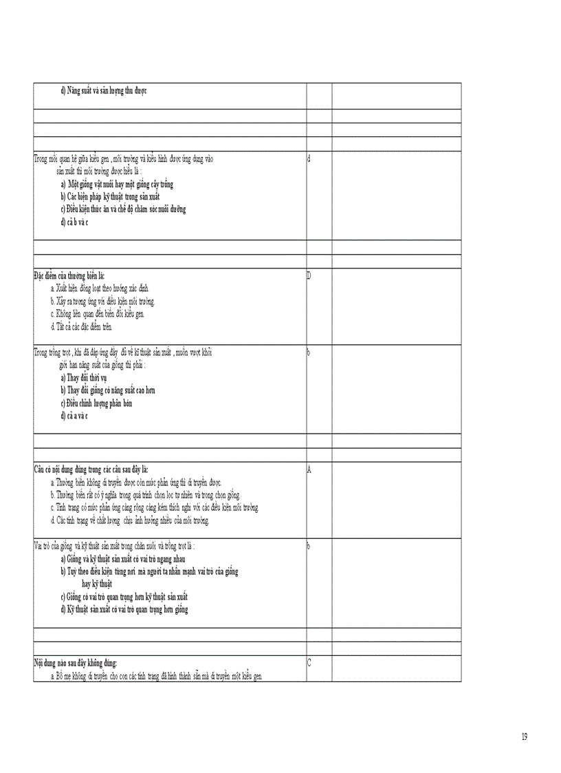 image for page Trắc nghiệm LTDH Sinh có đáp án