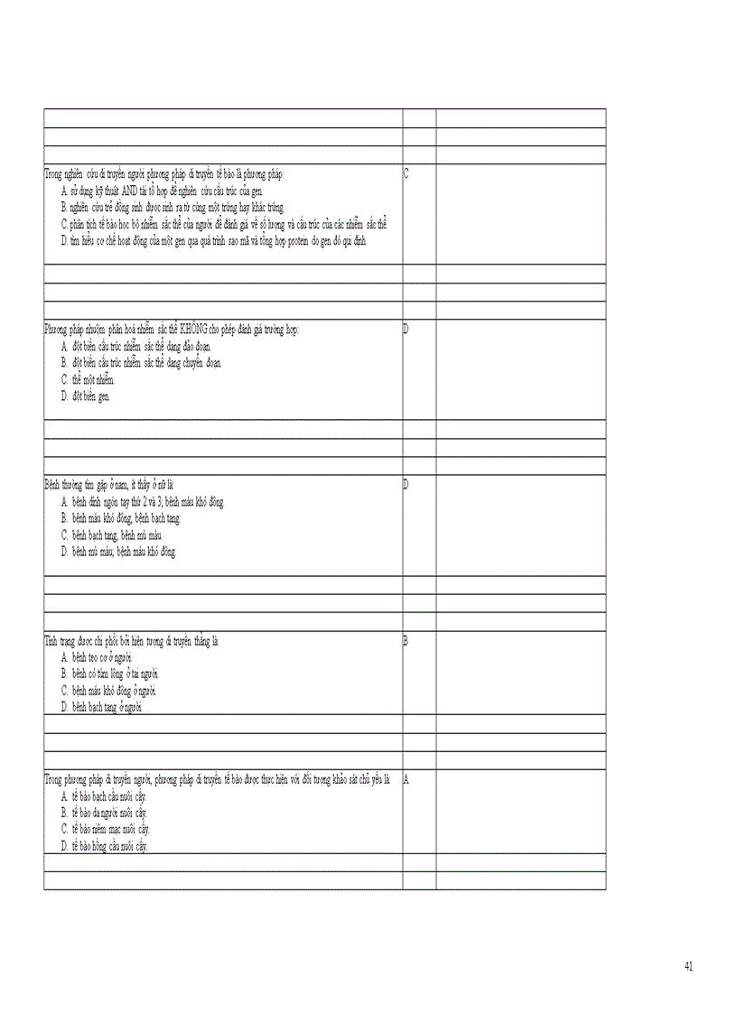 image for page Trắc nghiệm LTDH Sinh có đáp án