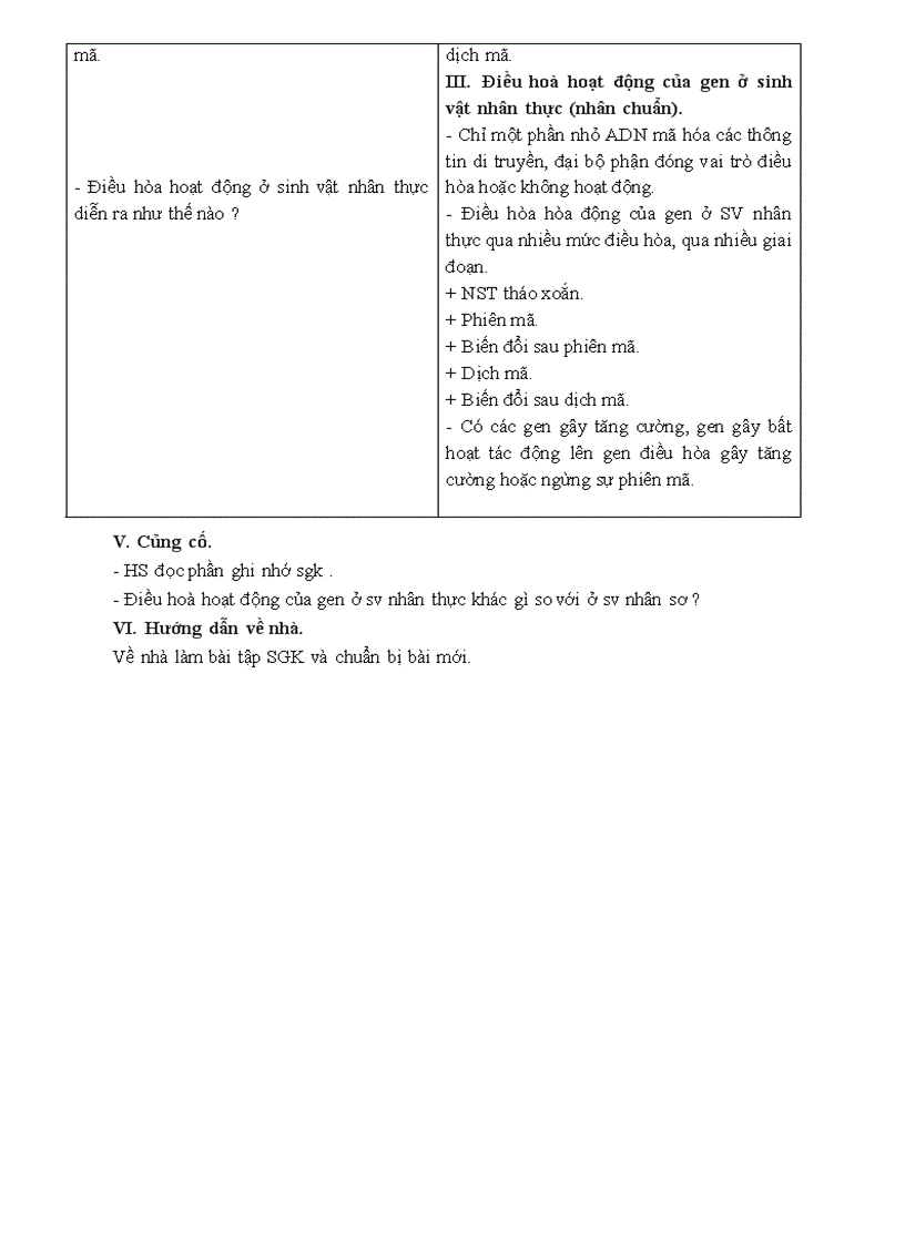 image for page Tron bo giao an sinh hoc 12 NC