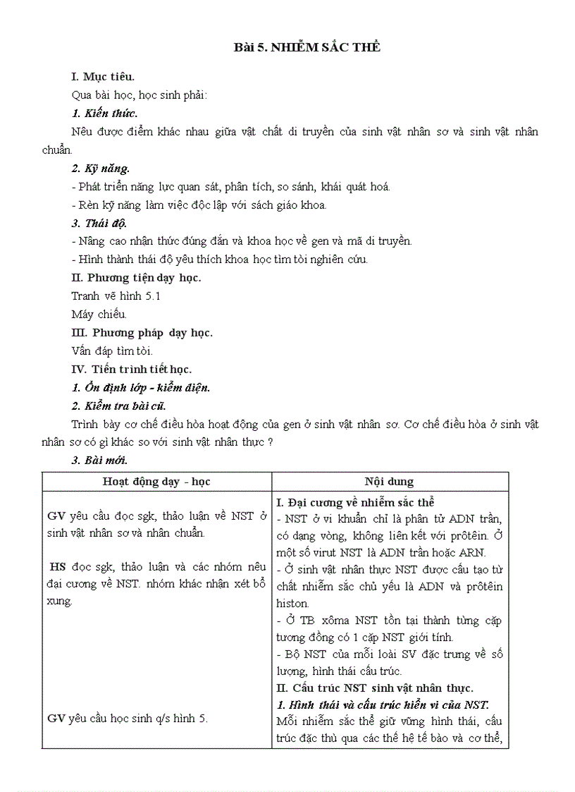 image for page Tron bo giao an sinh hoc 12 NC