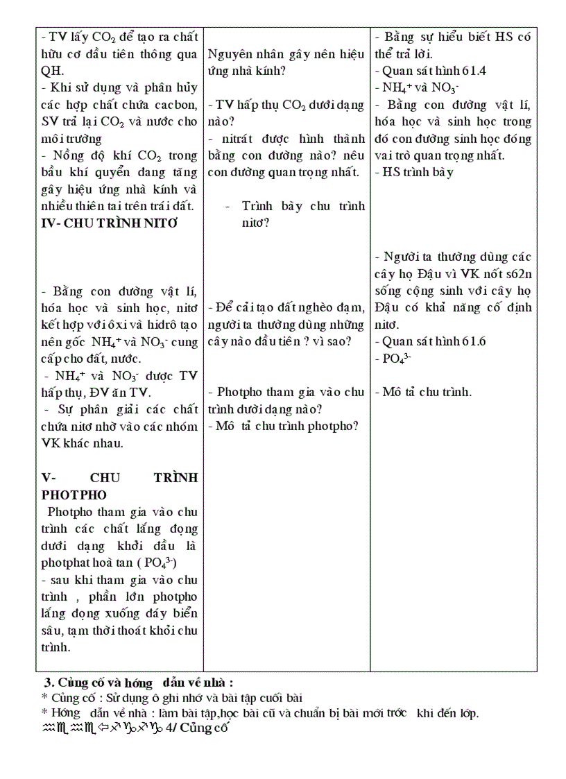 image for page Tron bo giao an sinh hoc 12 NC