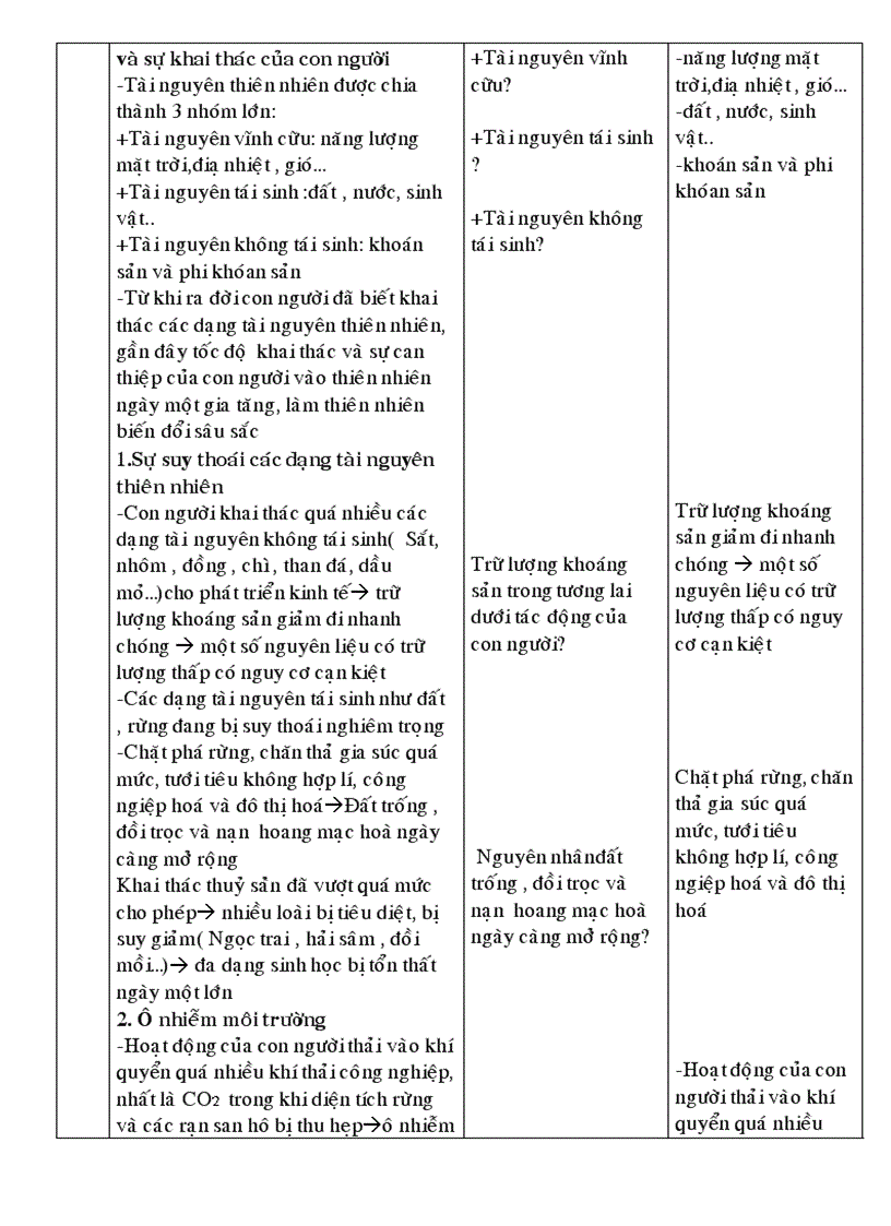 image for page Tron bo giao an sinh hoc 12 NC