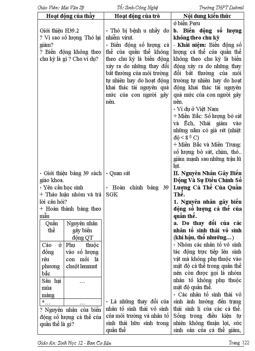 image for page Trọn bộ sinh học 12