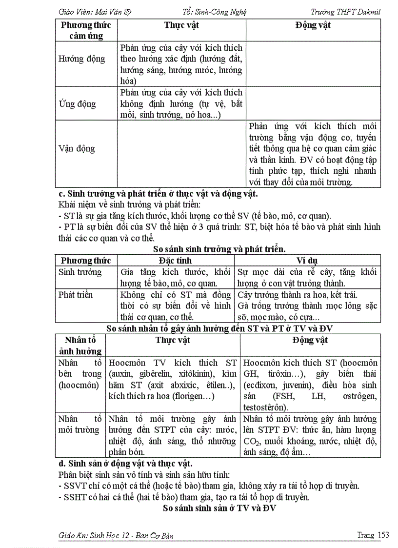 image for page Trọn bộ sinh học 12