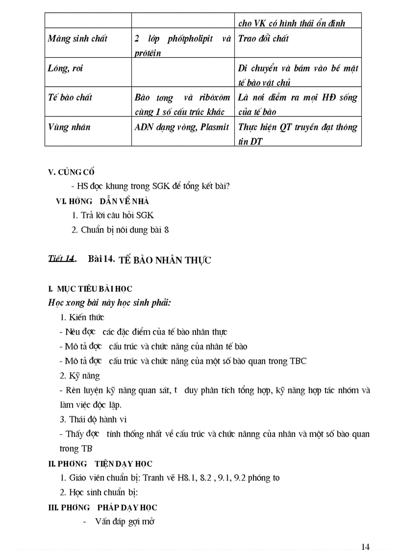 image for page Tron Sinh Hoc 10 nang cao