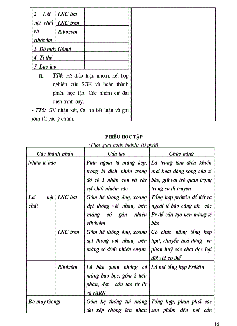 image for page Tron Sinh Hoc 10 nang cao