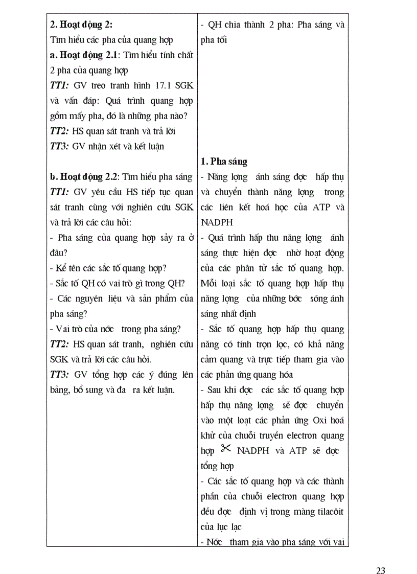 image for page Tron Sinh Hoc 10 nang cao