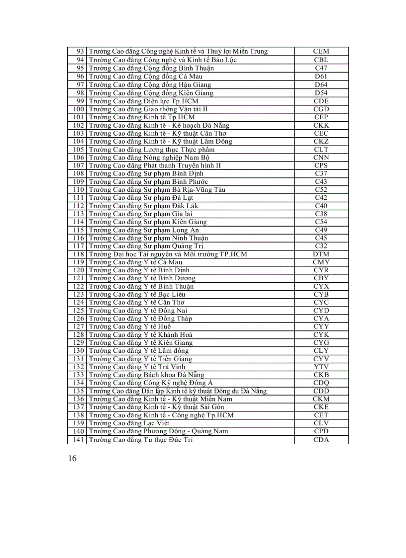 image for page Tuyển sinh 2012 những điều cần biết