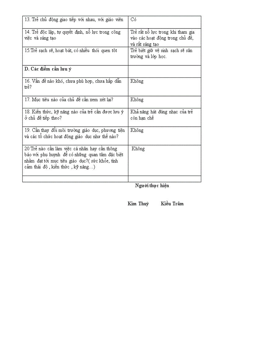 image for page Bé yêu cây xanh