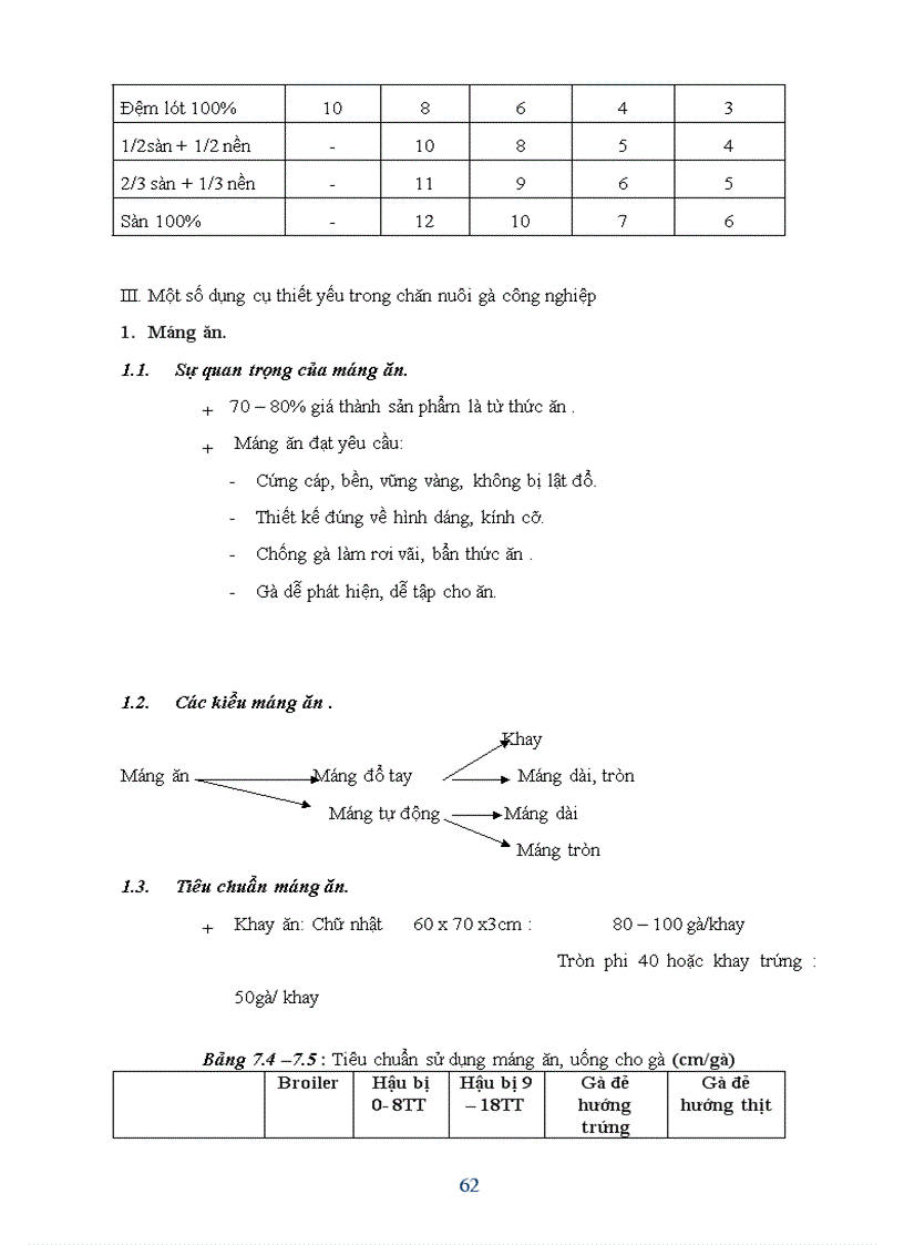 image for page Chăn nuôi