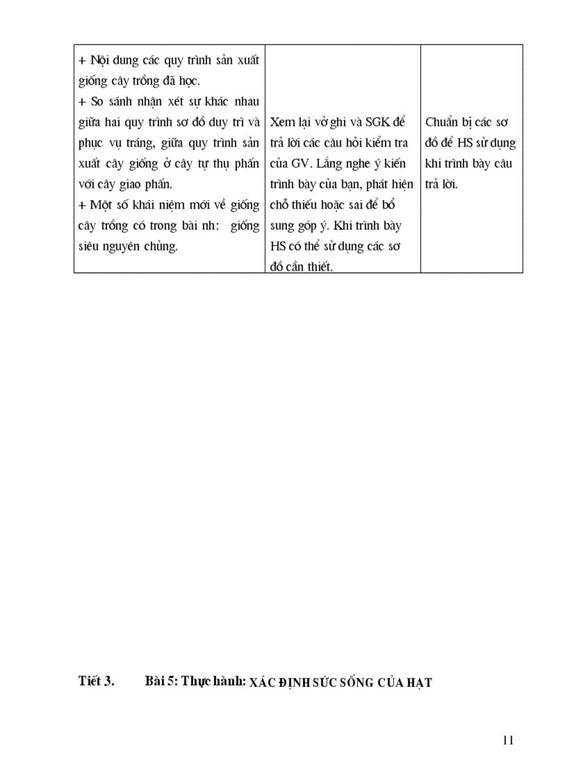 image for page Giao an cong nghe 10