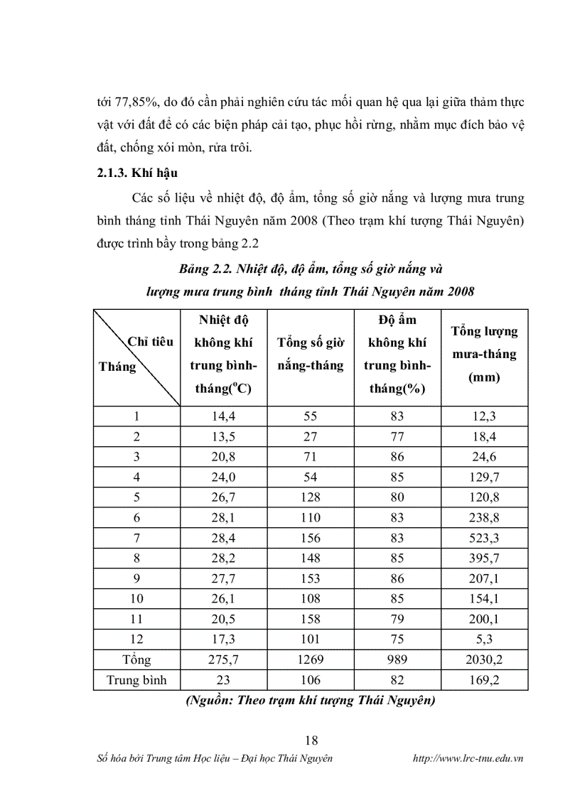 image for page Luận văn thạc sỹ Sinh học