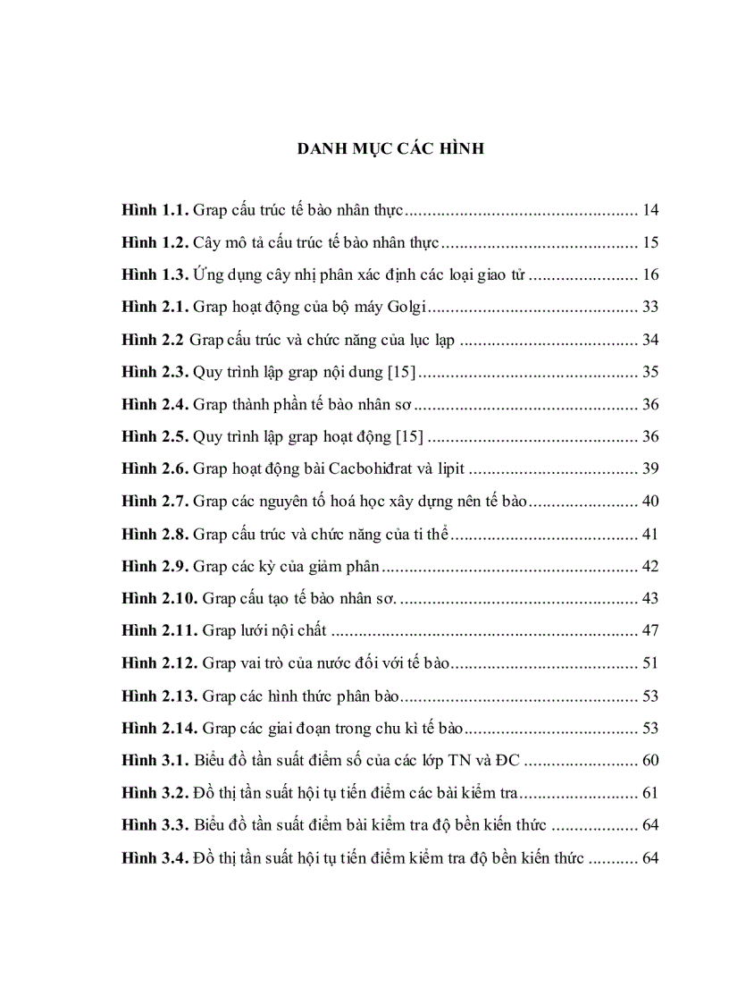 image for page Nâng cao hiệu quả dạy học Sinh học tế bào Sinh học 10 bằng phương pháp Grap