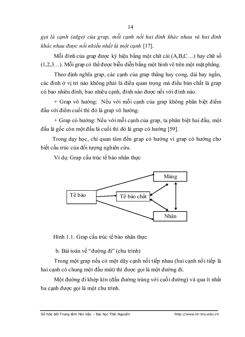 image for page Nâng cao hiệu quả dạy học Sinh học tế bào Sinh học 10 bằng phương pháp Grap