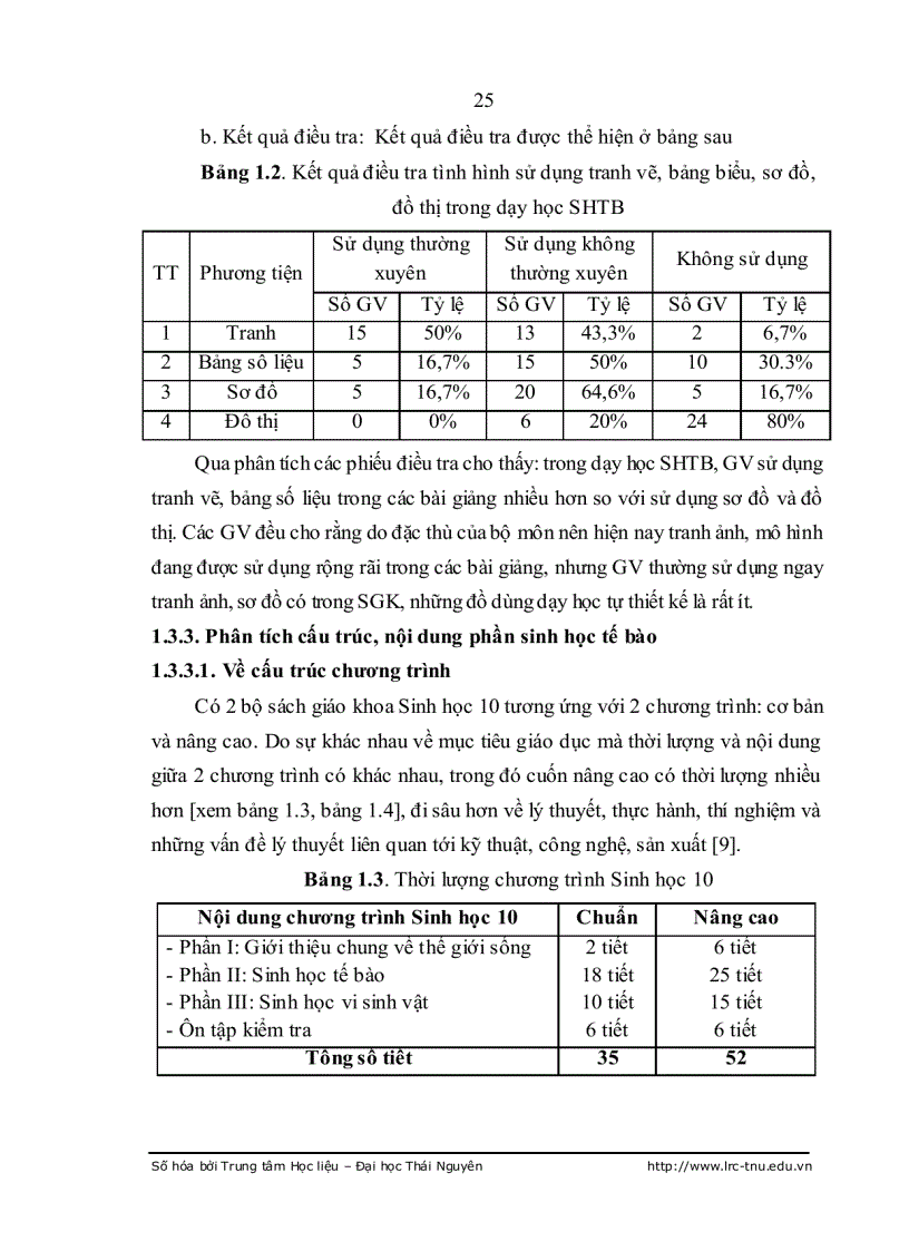 image for page Nâng cao hiệu quả dạy học Sinh học tế bào Sinh học 10 bằng phương pháp Grap