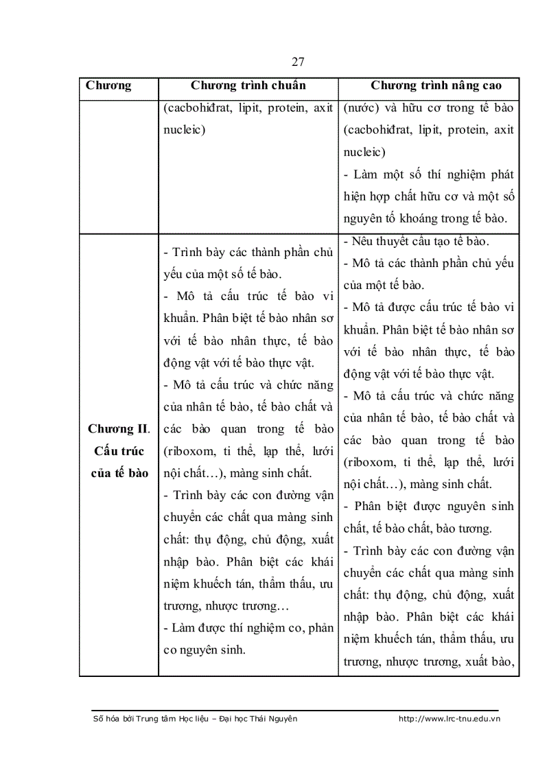 image for page Nâng cao hiệu quả dạy học Sinh học tế bào Sinh học 10 bằng phương pháp Grap