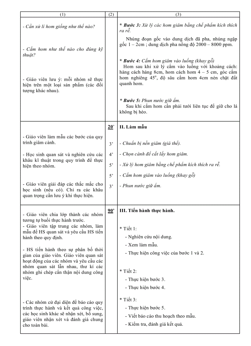 image for page Tiet 22 24 nghe lam vuon pdf