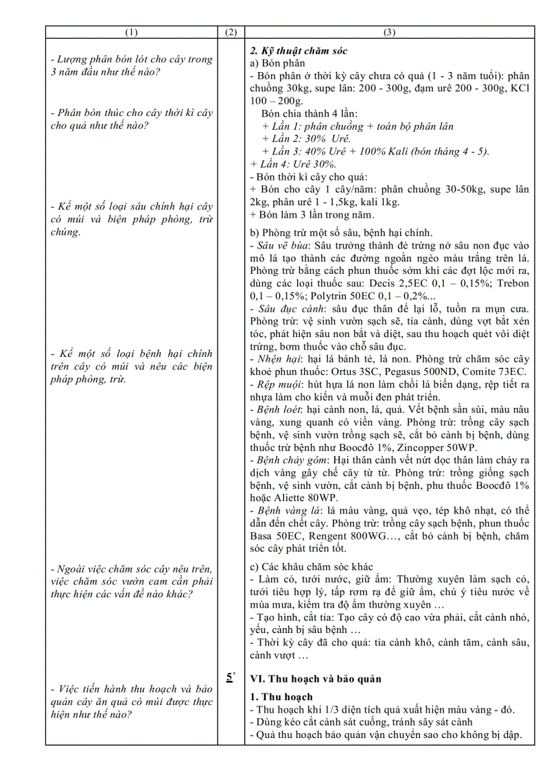 image for page Tiet 37 39 nghe lam vuon pdf