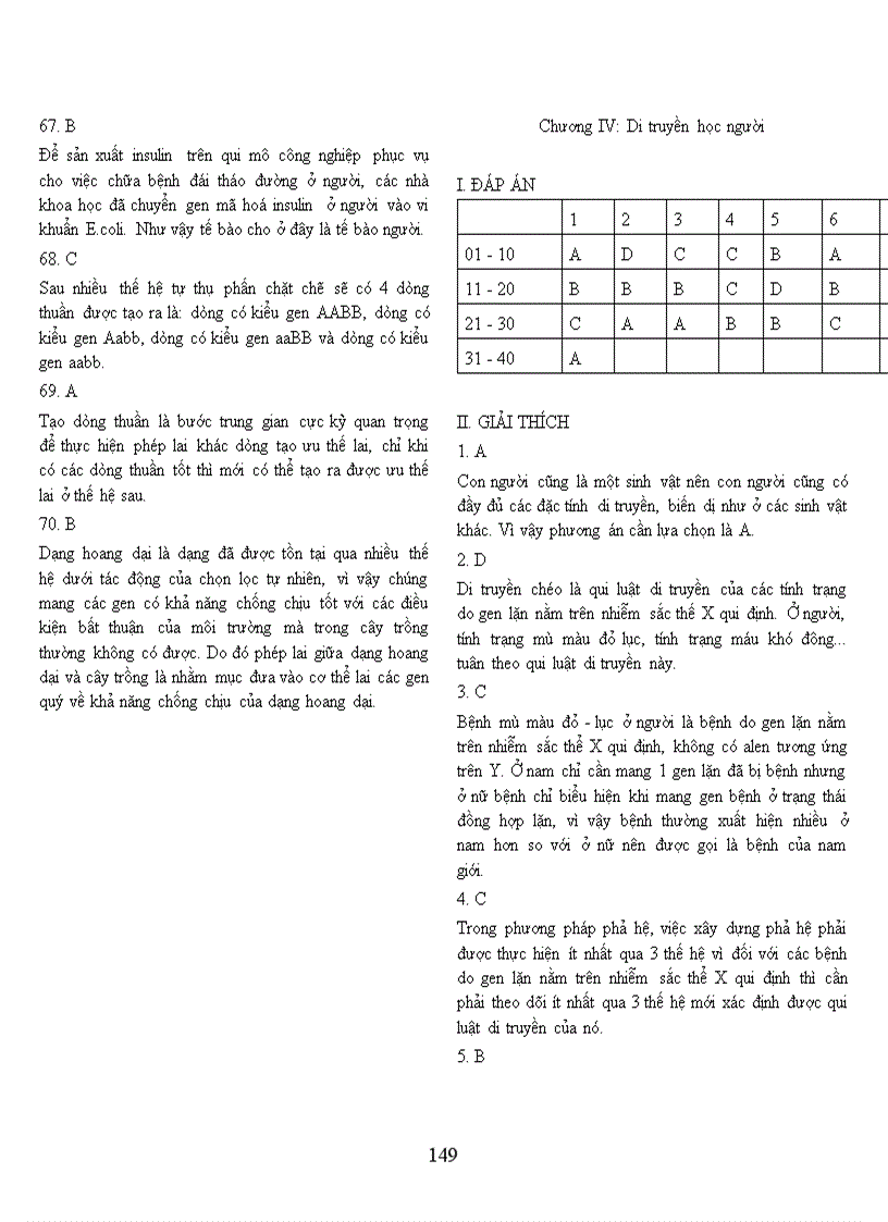 image for page 1001 câu hoi trac nghiem