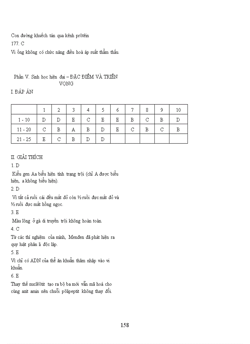 image for page 1001 câu hoi trac nghiem