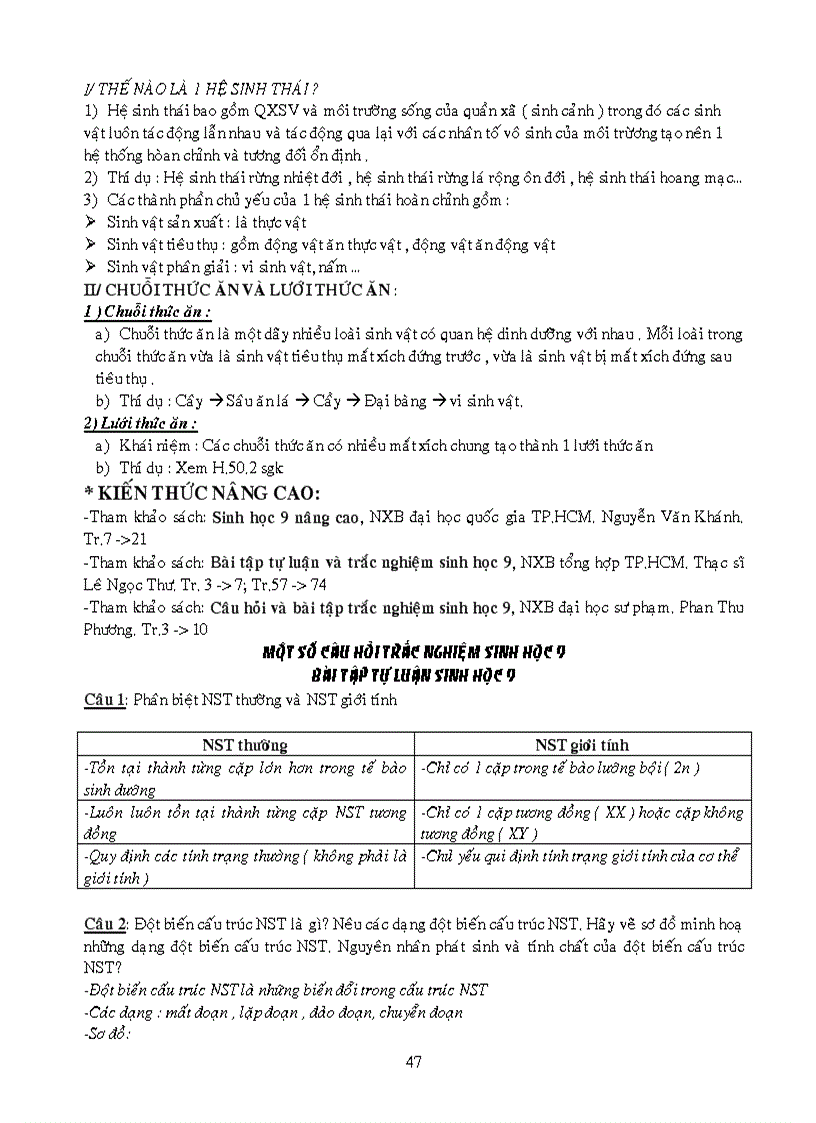 image for page Boi duong HSG sinh 8