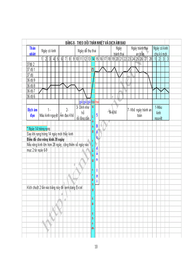 image for page Cẩm nang hướng dẫn sinh con trai