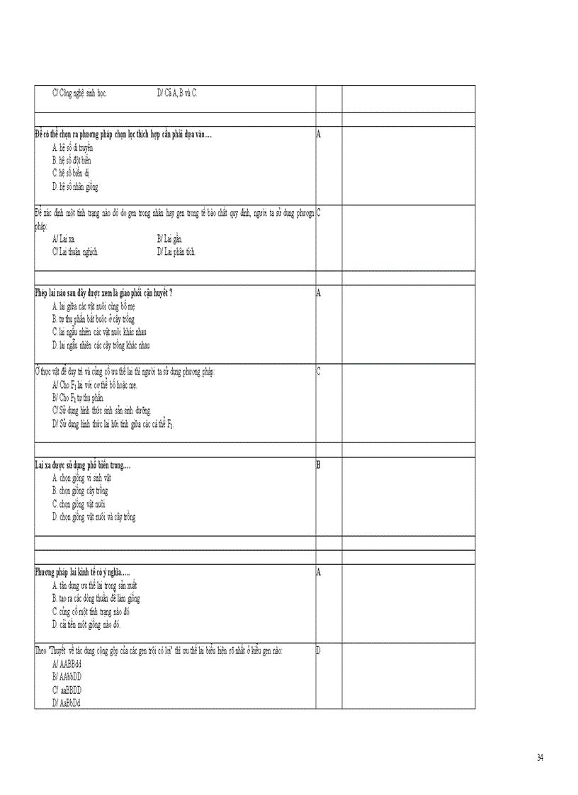 image for page Câu hỏi Sinh học