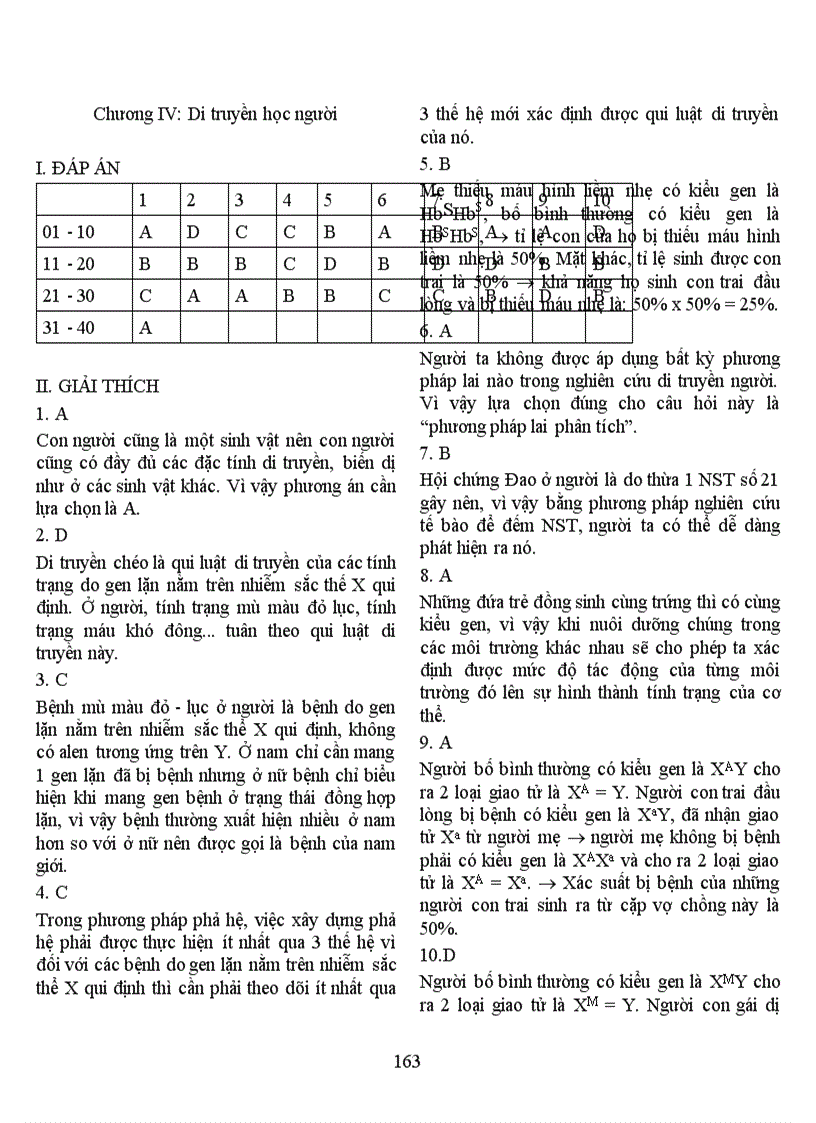 image for page Cau hoi trac nghiem sinh 9