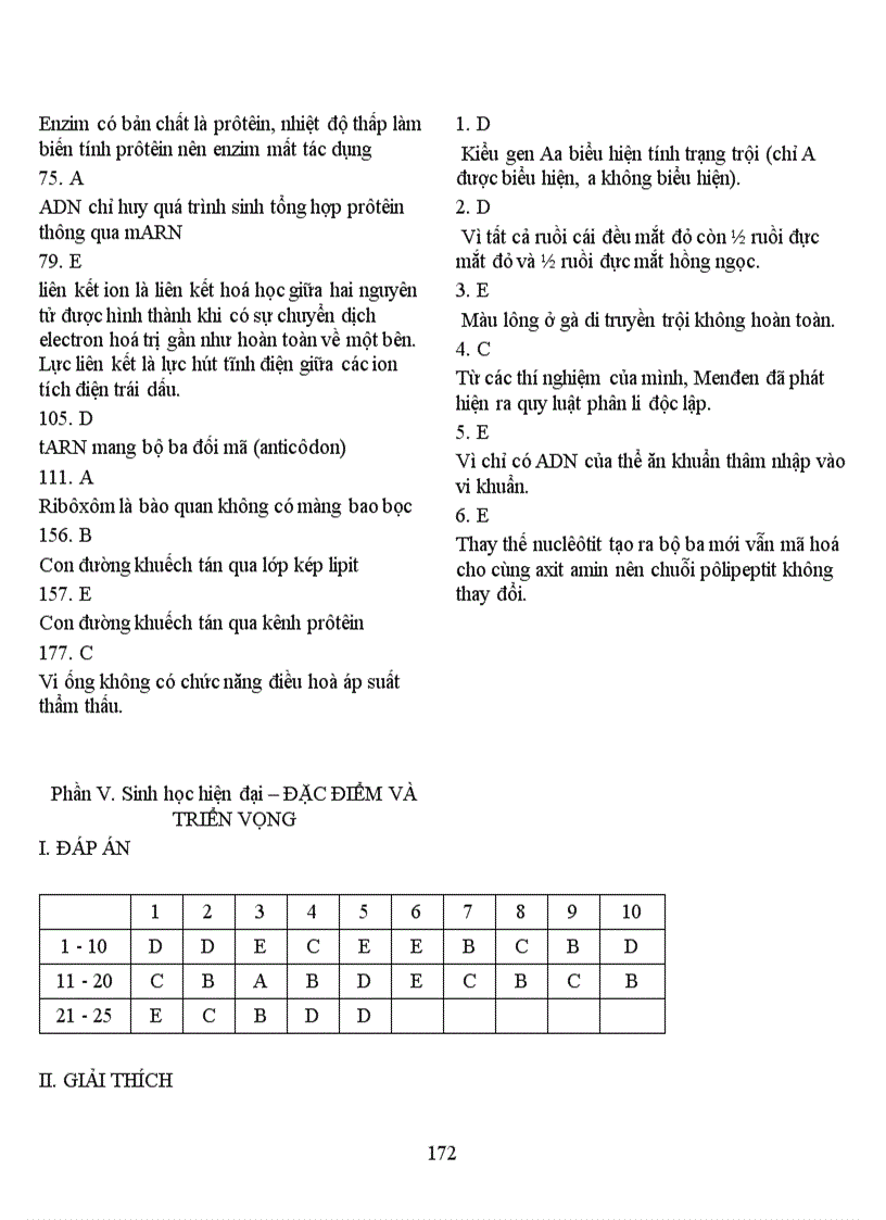 image for page Cau hoi trac nghiem sinh 9