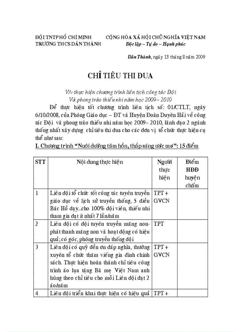 image for page Chi tieu thi dua 2010 2011
