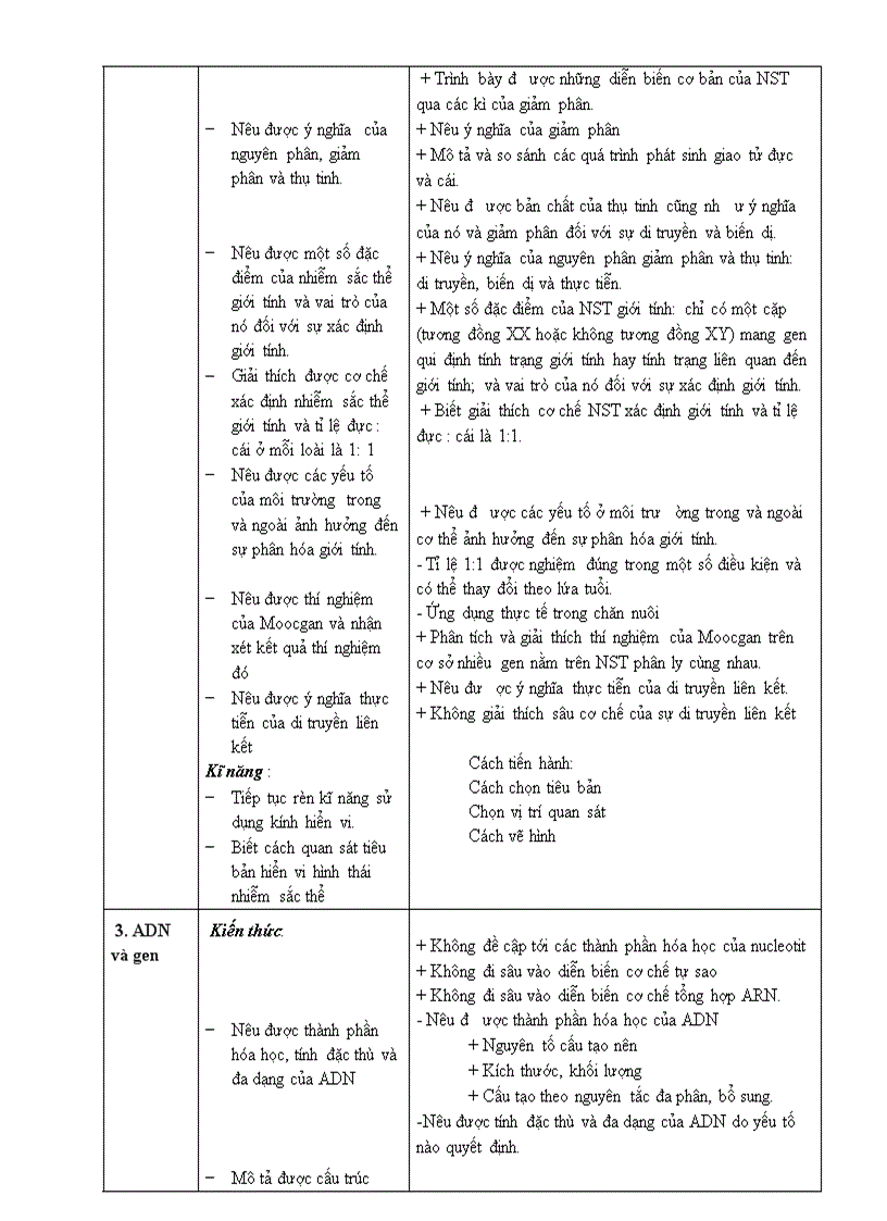 image for page Chuan KTKN sinh 9