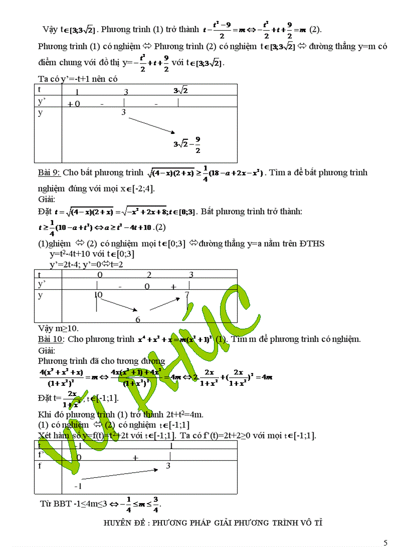 Chuyên đề phương trình bất phương trình