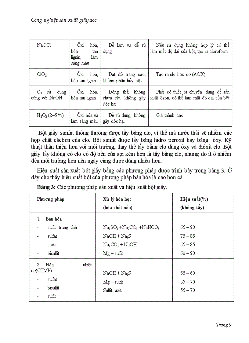 image for page Cong nghiep san xuat giay