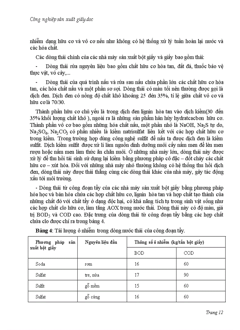 image for page Cong nghiep san xuat giay