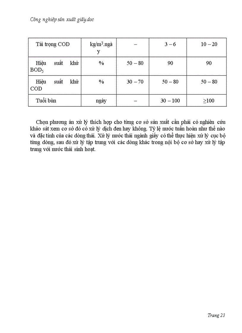 image for page Cong nghiep san xuat giay