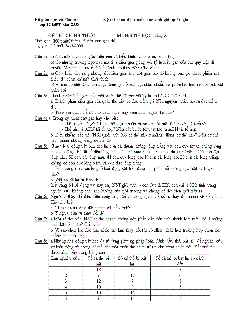 Đề thi HSG Quốc gia năm 2006