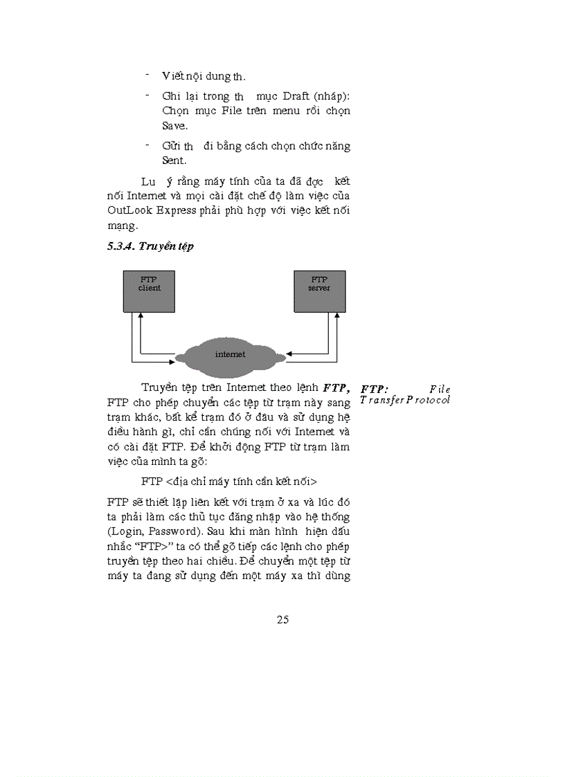 image for page Dic vu internet
