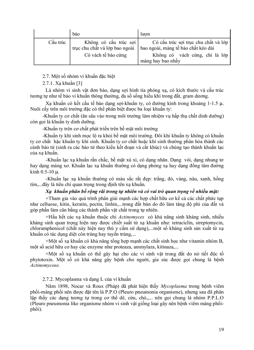 image for page Giáo trình vi sinh vật đại cương